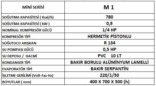 Teknik özellikler