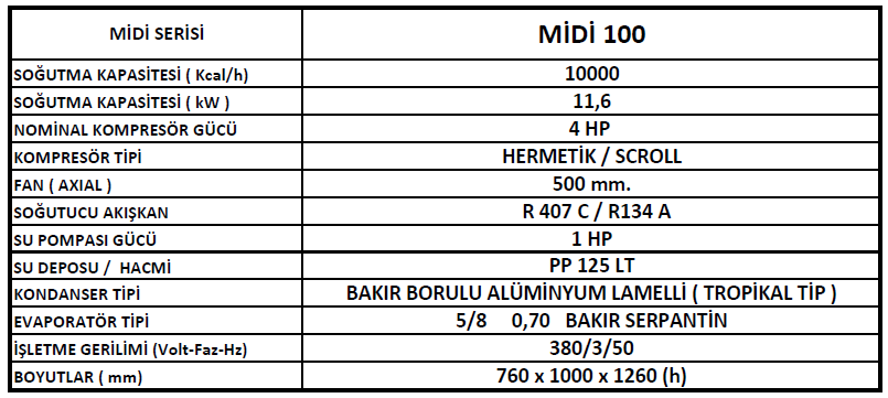 Teknik özellikler