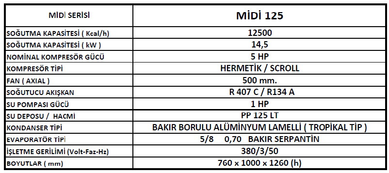 Teknik özellikler