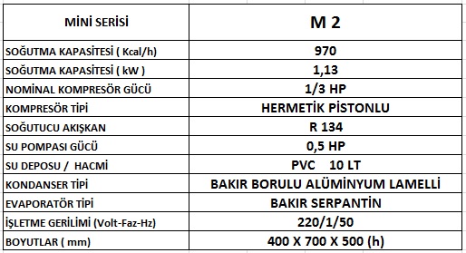 Teknik özellikler