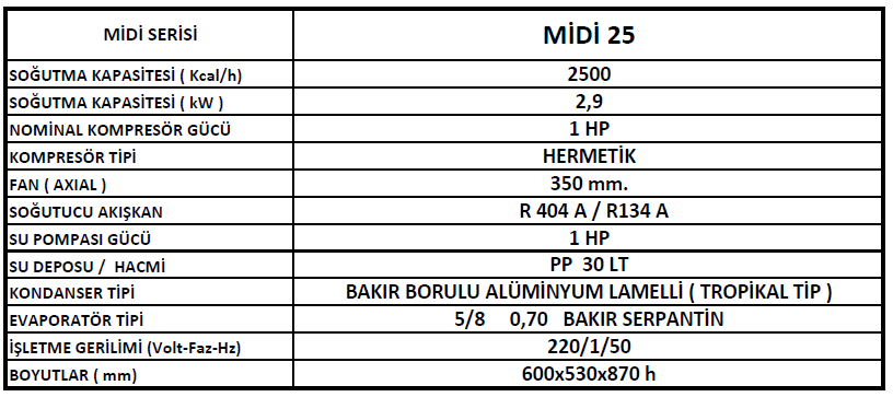 Teknik özellikler