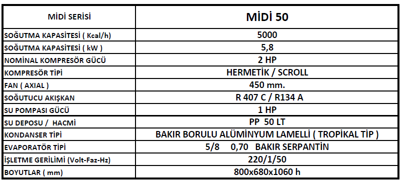Teknik özellikler