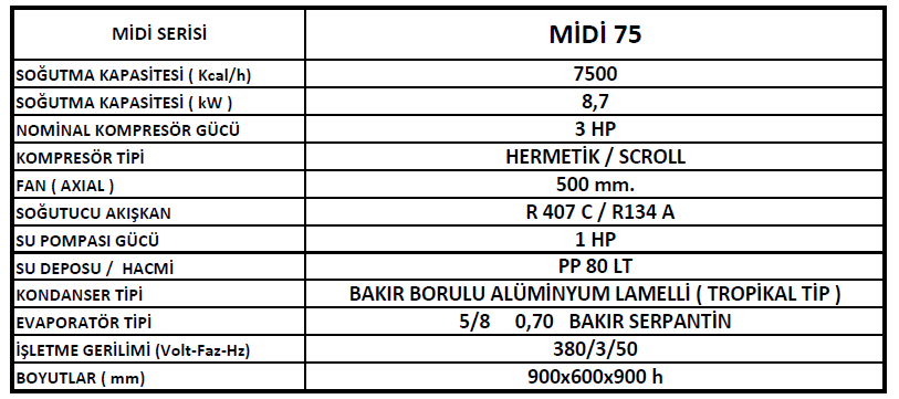 Teknik özellikler