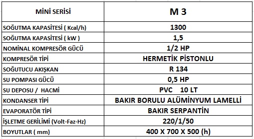 MİNİ CHILLER (M3)