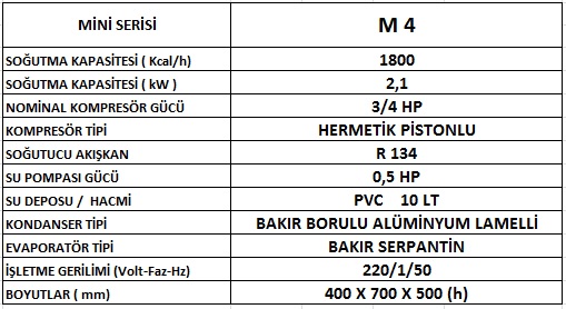 MİNİ CHILLER (M4)
